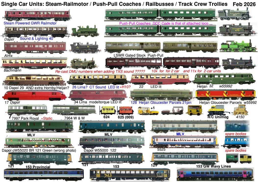 UK-1-car�Units�+PushPull.jpg - 335Kb