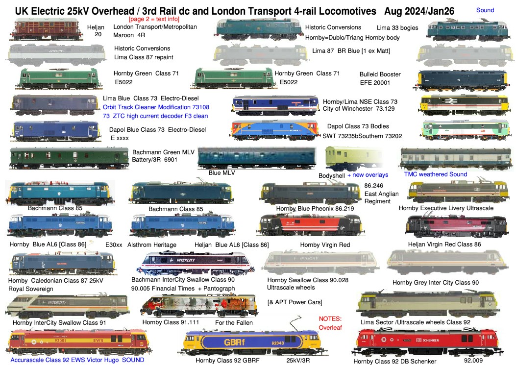 UK-Electric-Locos-2026.jpg - 290Kb