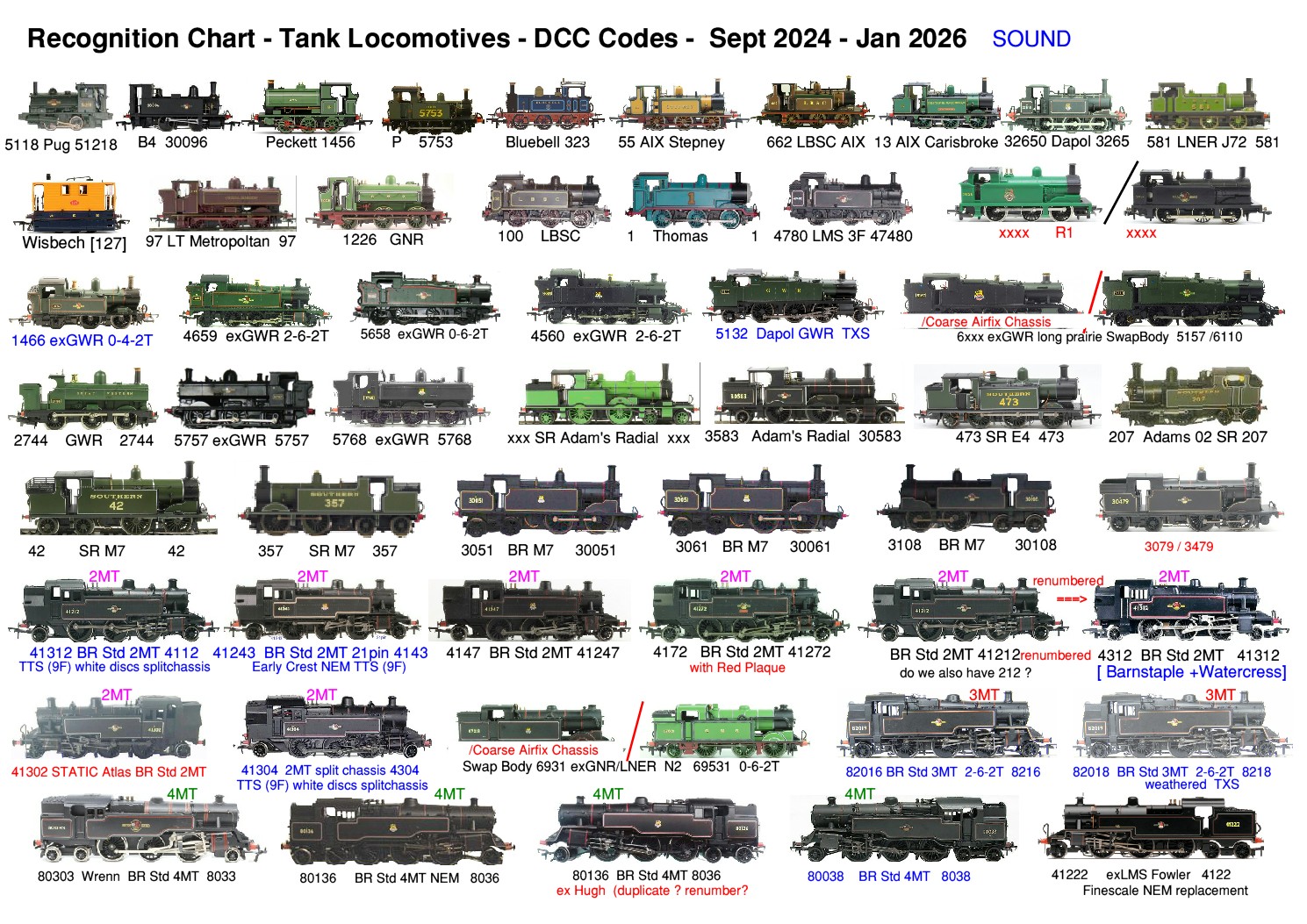UK-Tank�Locos�2026.jpg - 520Kb